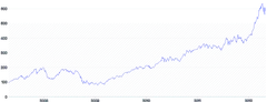 AnnotationRange - horizontal-with-pattern-upper-bound
