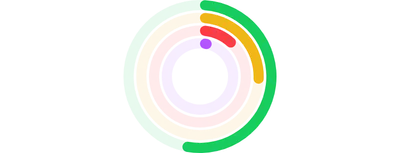 ArcChart - series