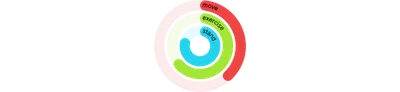 ArcChart - series-labels