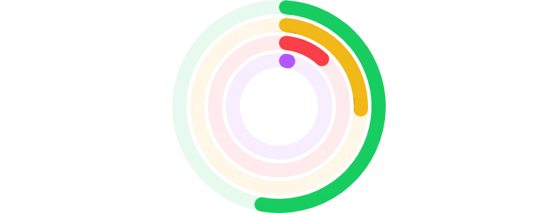 ArcChart - series