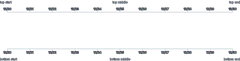 Axis - axis-label-placement-top-bottom