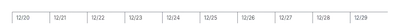 Axis - labels-next-hash