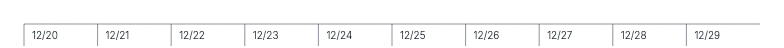 Axis - labels-next-hash