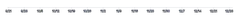 Axis - override-axis-ticks-scale