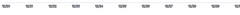 Axis - remove-tick-marks