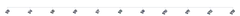 Axis - rotate-labels