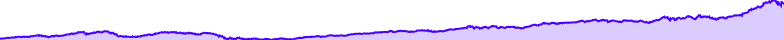 BrushContext - handle-arrows