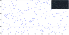 BrushContext - minimap