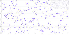 BrushContext - minimap