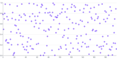 BrushContext - selection