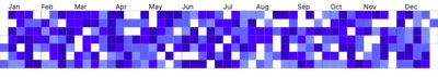 Calendar - basic