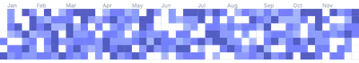 Calendar - fixed-cell-size