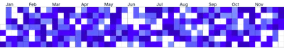 Calendar - fixed-cell-size