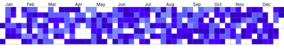 Calendar - responsive-cell-size-default