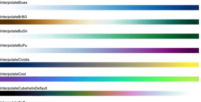 ColorRamp - basic