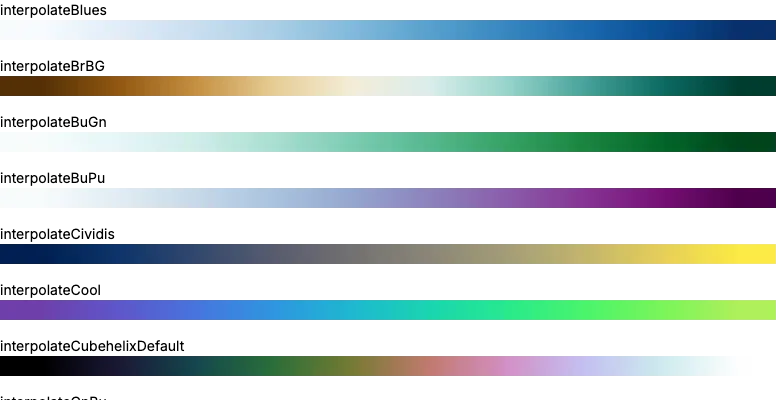 ColorRamp - basic