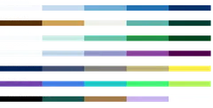 ColorRamp - pixelated