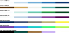 ColorRamp - pixelated