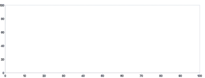 Frame - border