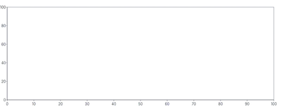 Frame - border