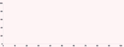 Frame - full