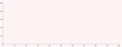 Frame - full