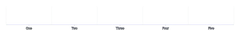 Grid - band-scale-between