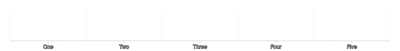 Grid - band-scale-between