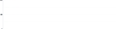Grid - explicit-ticks