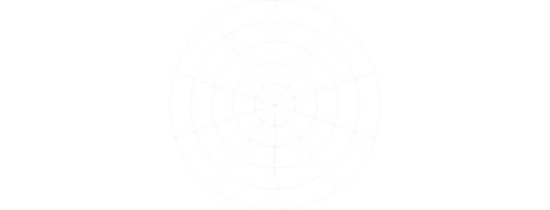 Grid - radial