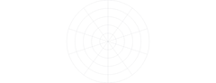 Grid - radial