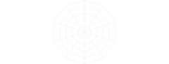 Grid - radial-linear