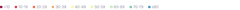Legend - responsive-swatches