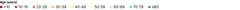 Legend - responsive-swatches