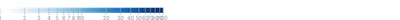 Legend - sequential-log