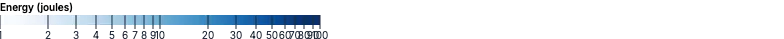 Legend - sequential-log