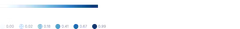 Legend - sequential-quantile