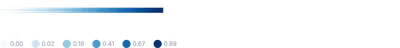 Legend - sequential-quantile