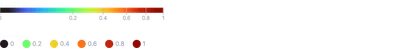 Legend - sequential-sqrt
