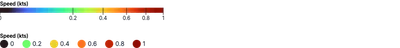 Legend - sequential-sqrt