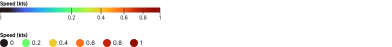 Legend - sequential-sqrt