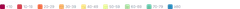 Legend - square-swatch
