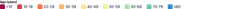 Legend - square-swatch