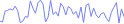LineChart - sparkline-fixed-position-tooltip