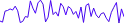 LineChart - sparkline-fixed-position-tooltip
