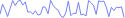LineChart - sparkline-within-a-paragraph