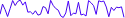 LineChart - sparkline-within-a-paragraph