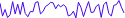 LineChart - sparkline-within-a-paragraph-with-tooltip-and-highlight