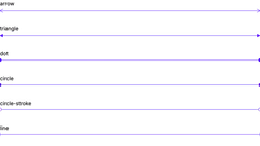 Marker - line