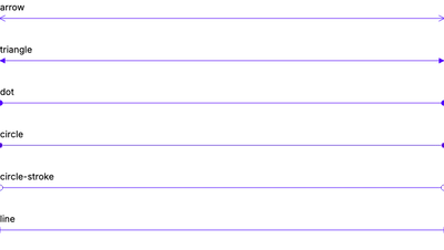 Marker - line